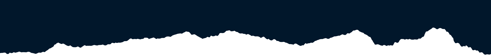 FuturePlus - ESG and Sustainability Platform - Blue Tear - No Plus